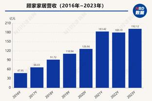 188体育登录最新版截图0